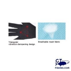 BKK Fullfinger Gloves